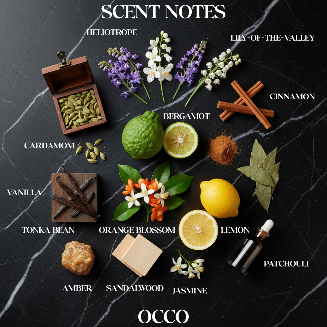 OCCO - The Signature Scent of Strength